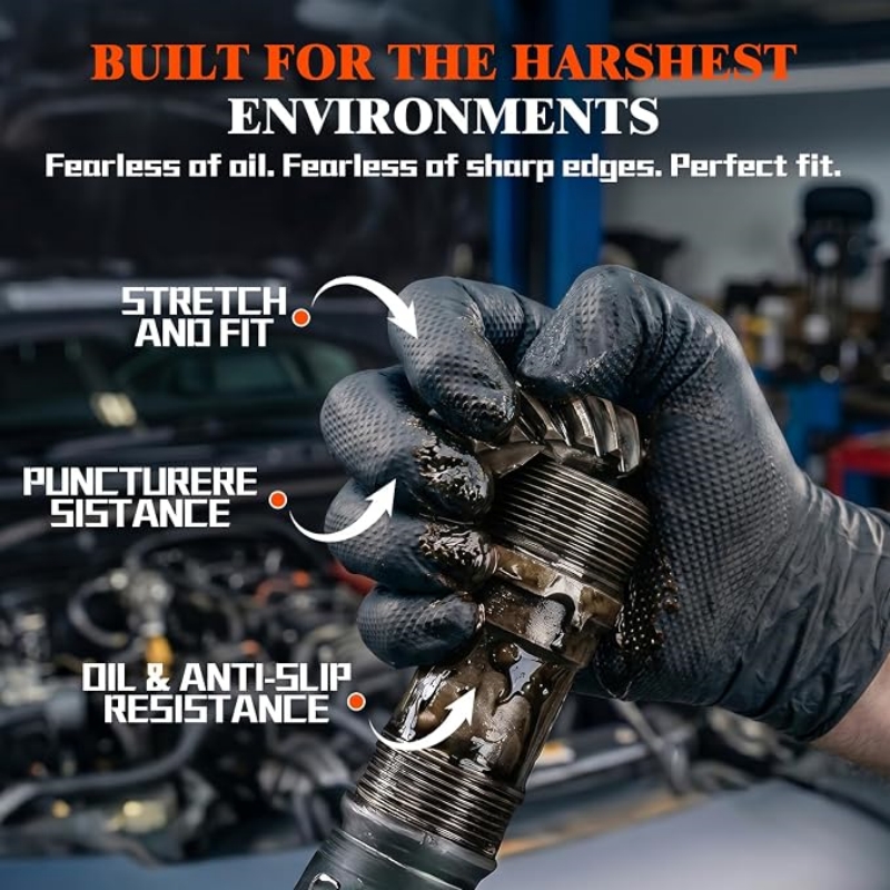 8 Mil Hochbelastbare Industrie – Disposable Gloves Nitrile Bewertung und Preis