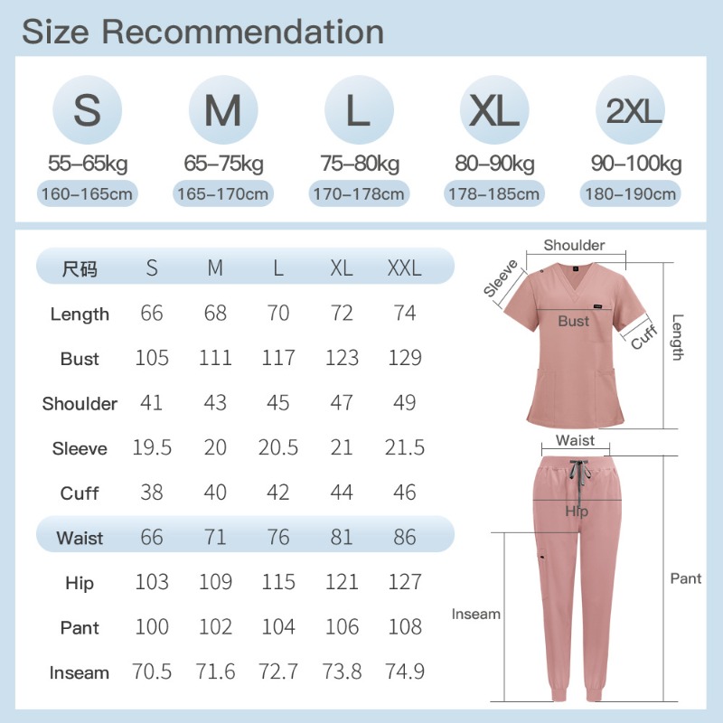 Unisex-Kurzarm-OP-Kittel-Set,  – Medical Lab Gown Bewertung und Preis