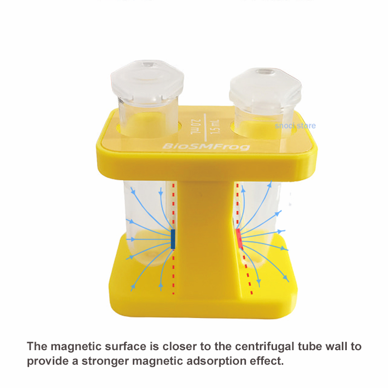 Magnetisches Gestell, Zentrifu – Centrifuge Tube Rack Bewertung und Preis